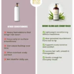 Comparison showing Bhumi Blend Aloe Conditioner vs other conditioners highlighting lightweight nourishment and scalp balance
